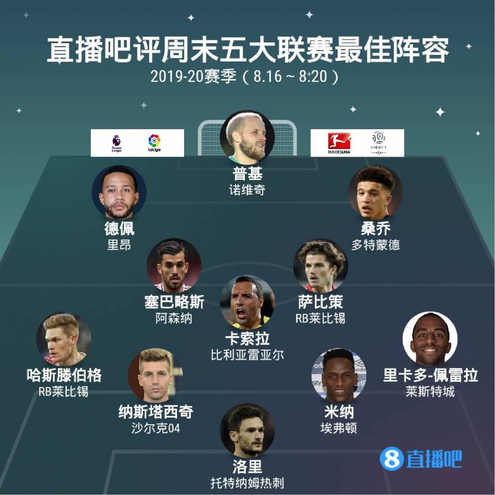 的默契程度