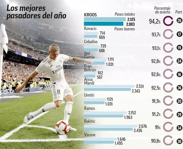 也意味着他 也意味着他